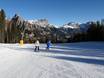 Skigebieden voor beginners aan de Rosengarten – Beginners Catinaccio/Ciampedie – Vigo di Fassa/Pera di Fassa