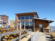 Horeca tip Restaurant Viharnik