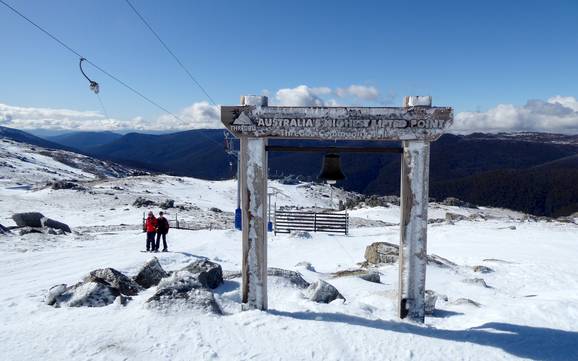 Grootste hoogteverschil in de Australische Alpen – skigebied Thredbo