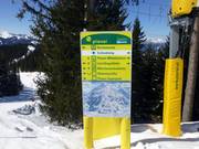 Bewegwijzering op de Planai