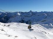400-toppen-panoramisch uitzicht vanaf het bergstation Nebelhorn