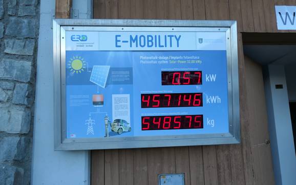 Sarntal: milieuvriendelijkheid van de skigebieden – Milieuvriendelijkheid Reinswald (Sarntal)