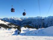 Uitzicht vanaf het middenstation van de Fellhorn