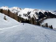 Gemakkelijke piste Matusa