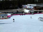 Beginnersgebied Sportis Kinderland