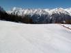 Skigebieden voor beginners in het Mattertal – Beginners Grächen