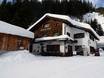 Rätikon: accomodatieaanbod van de skigebieden – Accommodatieaanbod Madrisa (Davos Klosters)