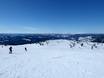Zuid-Noorwegen: beoordelingen van skigebieden – Beoordeling Hafjell