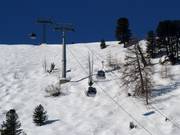 Chassoure - 8-persoons gondel (met 1 kabel)