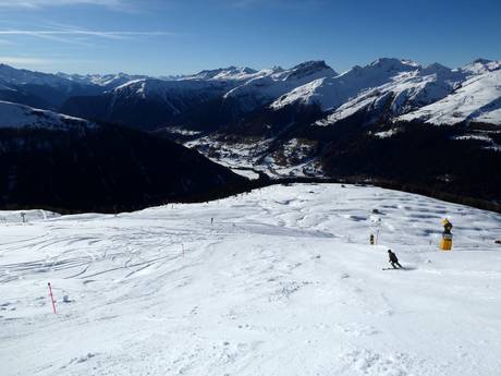 Skigebieden voor gevorderden en off-piste skiërs Davos Klosters – Gevorderden, off-piste skiërs Jakobshorn (Davos Klosters)