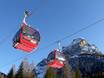 Belluno: beste skiliften – Liften Civetta – Alleghe/Selva di Cadore/Palafavera/Zoldo