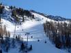 Skigebieden voor gevorderden en off-piste skiërs Südtirol Skiarena – Gevorderden, off-piste skiërs Klausberg – Skiworld Ahrntal