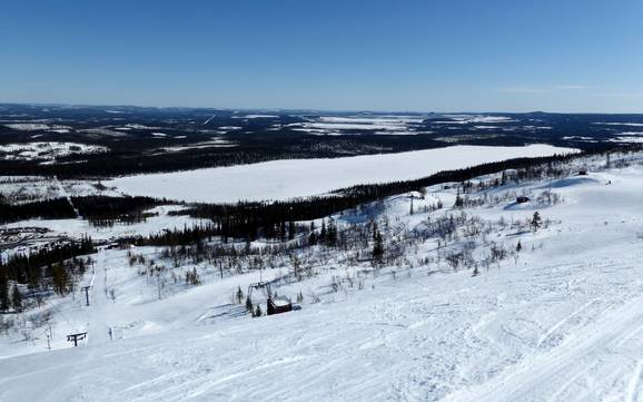 Skiën in de provincie Norrbotten (Norrbottens län)