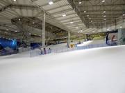 Uitzicht op de pistes vanaf het dalstation