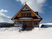 Restaurant bij het bergstation