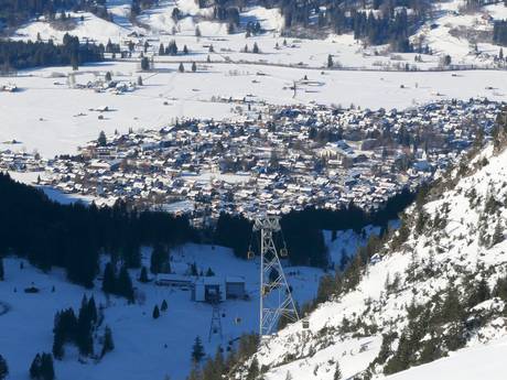 Oberstdorf/Kleinwalsertal: accomodatieaanbod van de skigebieden – Accommodatieaanbod Nebelhorn – Oberstdorf