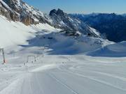 Gemakkelijke gletsjerafdaling