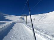 Zabona - Pannenkoeklift