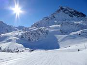 Pistes bij de Ballunspitzbahn