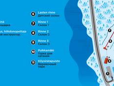 Pistekaart Lekotinmäki