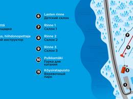 Skigebied Lekotinmäki