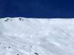 Skigebieden voor gevorderden en off-piste skiërs Tiroler Oberland (regio) – Gevorderden, off-piste skiërs Serfaus-Fiss-Ladis