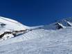 Skigebieden voor gevorderden en off-piste skiërs Midi-Pyrénées – Gevorderden, off-piste skiërs Peyragudes