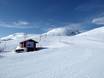 Skigebieden voor beginners in Zweeds-Lapland – Beginners Riksgränsen