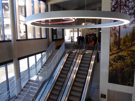 Glemmtal: netheid van de skigebieden – Netheid Saalbach Hinterglemm Leogang Fieberbrunn (Skicircus)