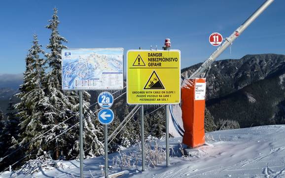 Lage Tatra: oriëntatie in skigebieden – Oriëntatie Jasná Nízke Tatry – Chopok
