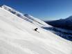 Skigebieden voor gevorderden en off-piste skiërs Skirama Dolomiti – Gevorderden, off-piste skiërs Ponte di Legno/​Tonale/​Presena-gletsjer/​Temù (Pontedilegno-Tonale)