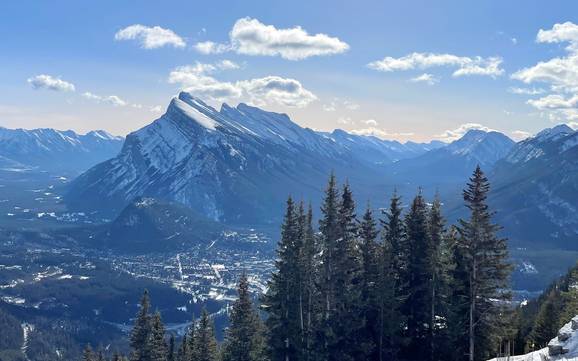 Sawback Range: accomodatieaanbod van de skigebieden – Accommodatieaanbod Mt. Norquay – Banff