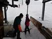Davos Klosters: vriendelijkheid van de skigebieden – Vriendelijkheid Rinerhorn (Davos Klosters)