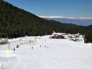 Pistes bij Bunderishka Polyana