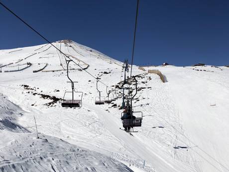 Skiliften regio Metropolitana (Santiago de Chile) – Liften El Colorado/Farellones