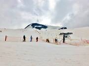 Payer - Pannenkoeklift