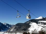 Alt St. Johann-Sellamatt - Combilift met 4-persoons stoeltjes en 4-persoons gondels