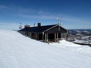 Fjällstugan Dundret (momenteel gesloten)