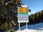 Bewegwijzering in Zell am Ziller