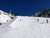 Skigebieden voor gevorderden en off-piste skiërs Duitsland – Gevorderden, off-piste skiërs Nebelhorn – Oberstdorf
