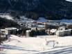 Engadin St. Moritz: accomodatieaanbod van de skigebieden – Accommodatieaanbod Languard – Pontresina
