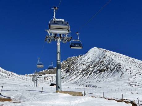 Skiliften Sarntaler Alpen – Liften Meran 2000