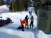 Oost-Finland: vriendelijkheid van de skigebieden – Vriendelijkheid Levi