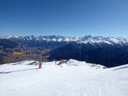 Panorama in het skigebied Watles