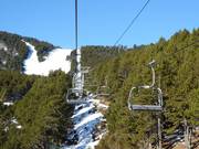 Jassettes Express - 4-persoons hogesnelheidsstoeltjeslift (koppelbaar)