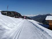 Hoogteloipe Nößlachhütte