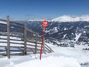 Markering van de skiroute