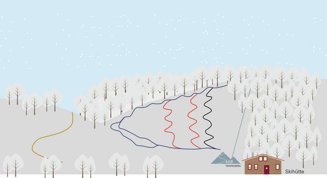 Traifelberg – Honau (Lichtenstein)