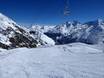 Walliser Alpen: beoordelingen van skigebieden – Beoordeling Saas-Fee