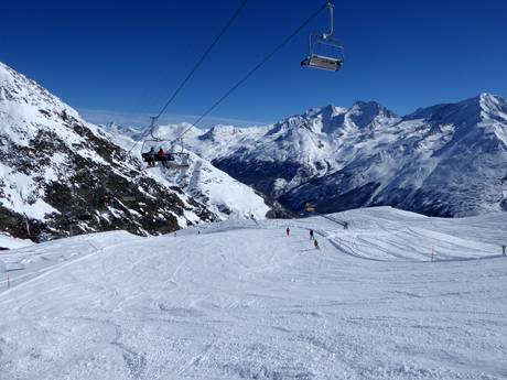 Saas-Fee/Saastal: beoordelingen van skigebieden – Beoordeling Saas-Fee